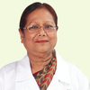 Dr. Kaniz Fatema